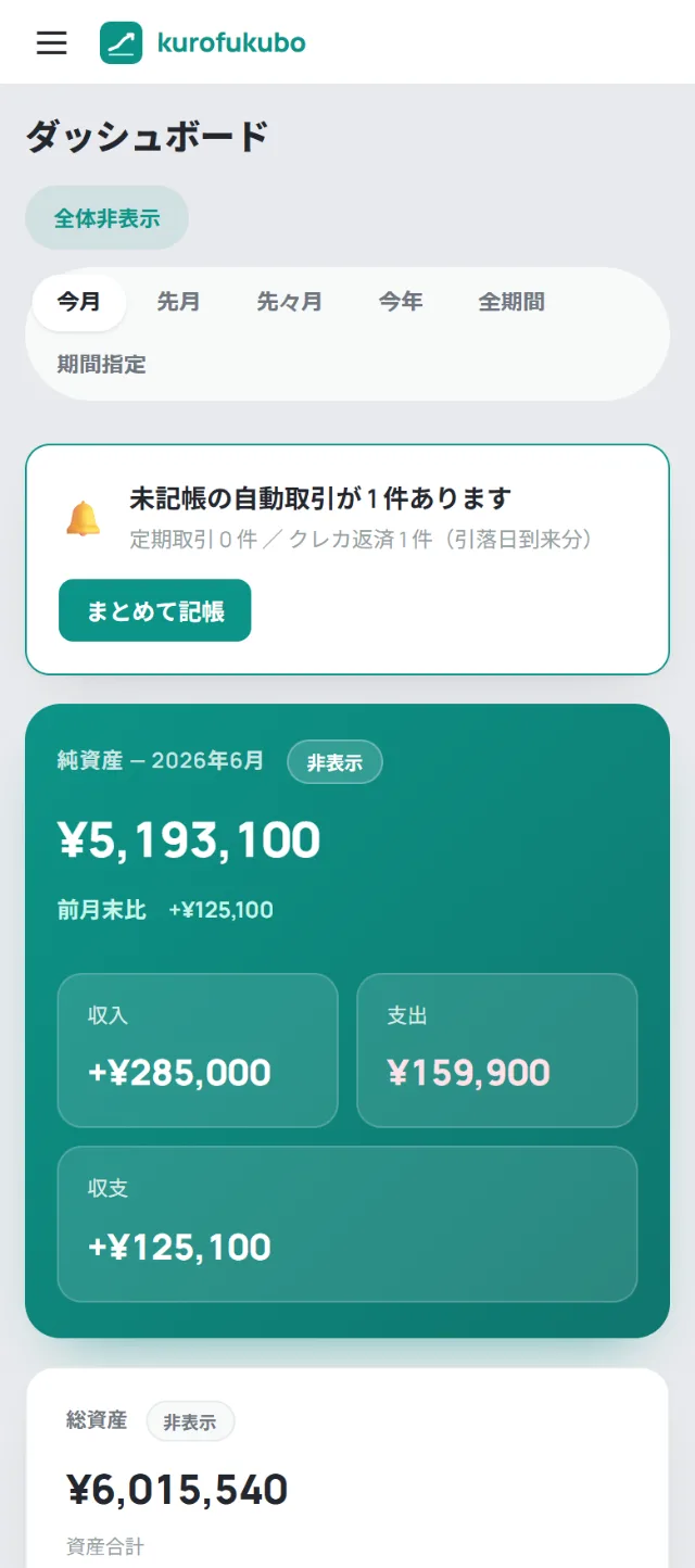 スマートフォンで表示した純資産ダッシュボード