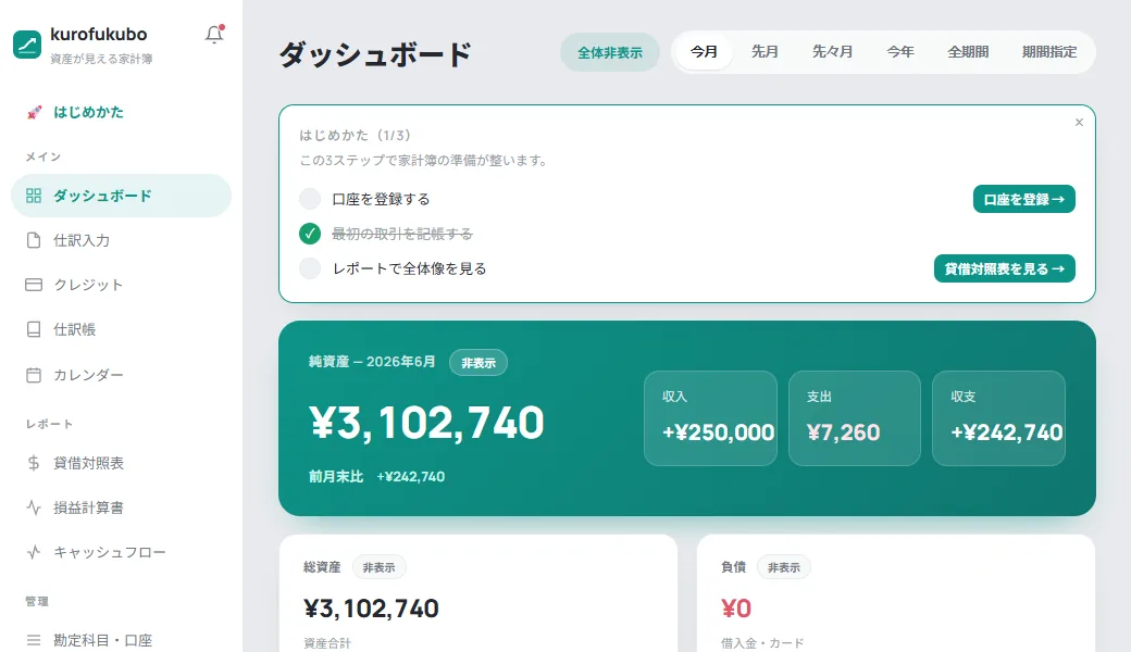 記帳が純資産に反映されたダッシュボード画面