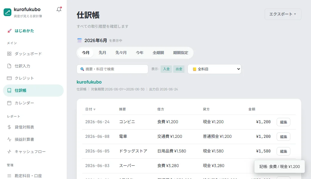 記帳した仕訳が日付順に並ぶ仕訳帳画面